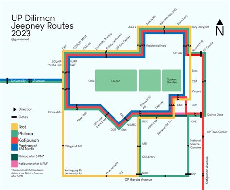 NAIA domestic arrival to UP Diliman (cheapest) Route : r/peyups.